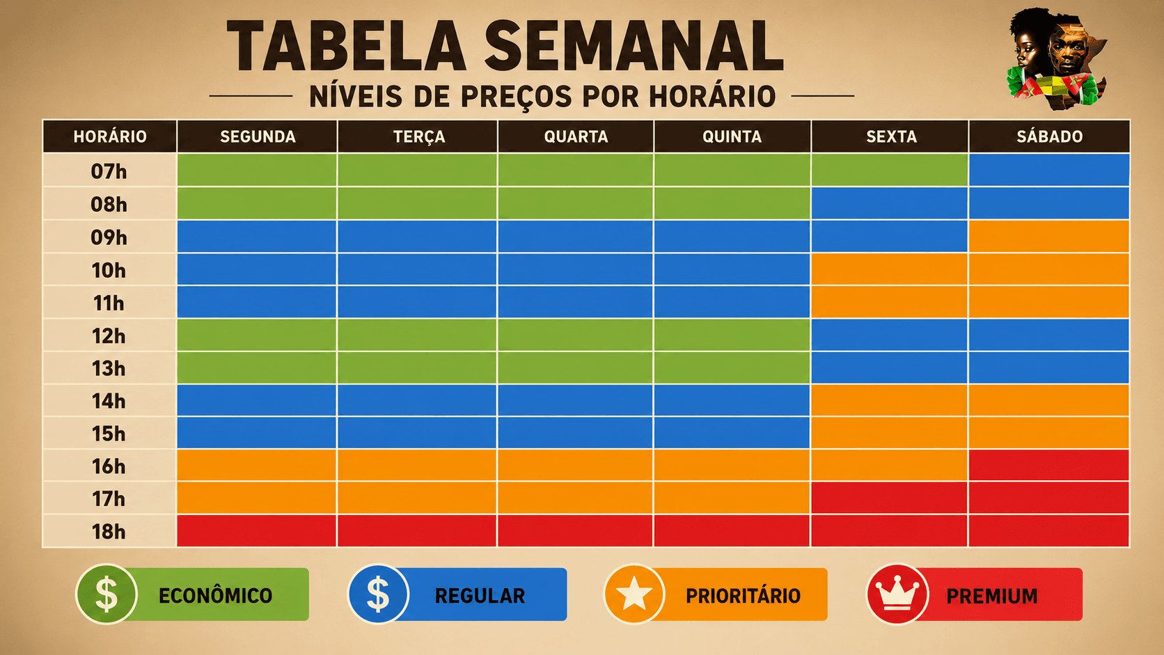 Representação da força e da identidade humana